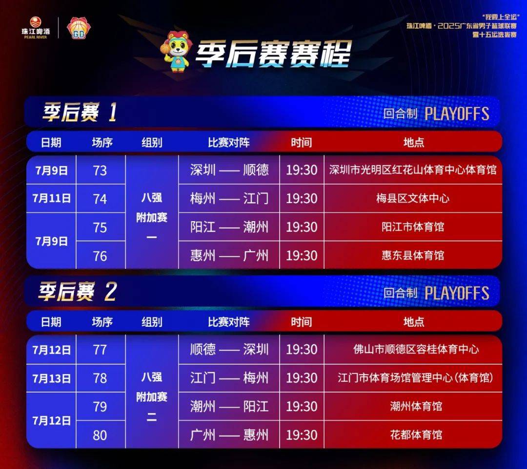 转折点!广州队单刀错失,NBA季后赛加时末段攻防权衡,目标明确,数据趋势出现新变化的简单介绍 转折点!广州队单刀错失,NBA季后赛加时末段攻防权衡,目标明确,数据趋势出现新变化的简单介绍