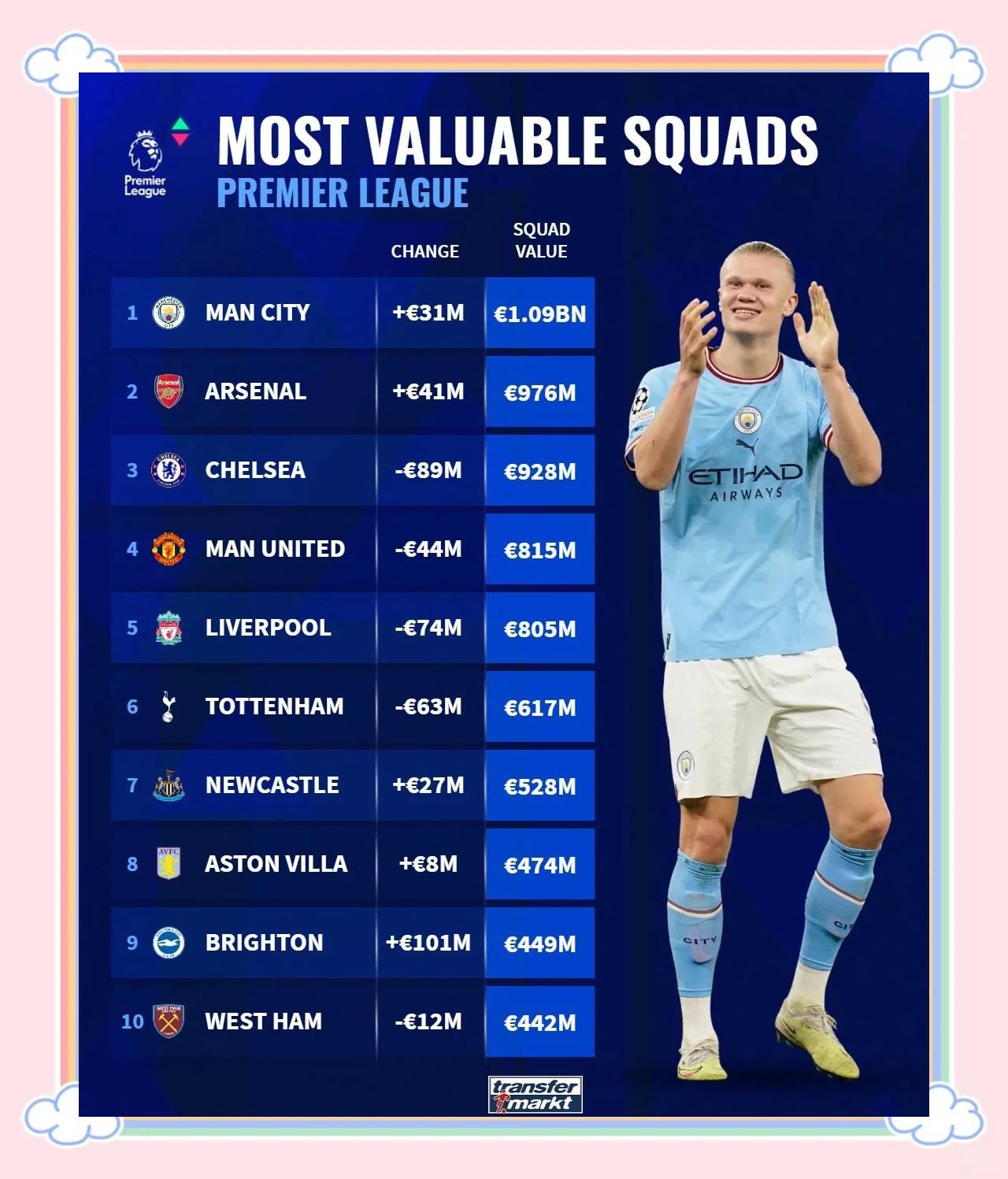 阿贾克斯点球大战激战17轮