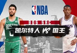 波士顿凯尔特人史